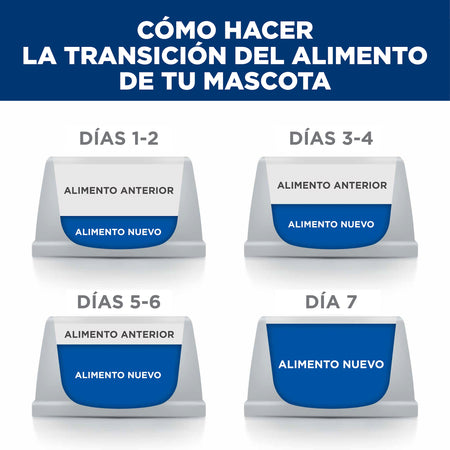 Hill's Prescription Diet a/d Urgent Care – Alimento Húmedo para Perros y Gatos en Recuperación 156 g