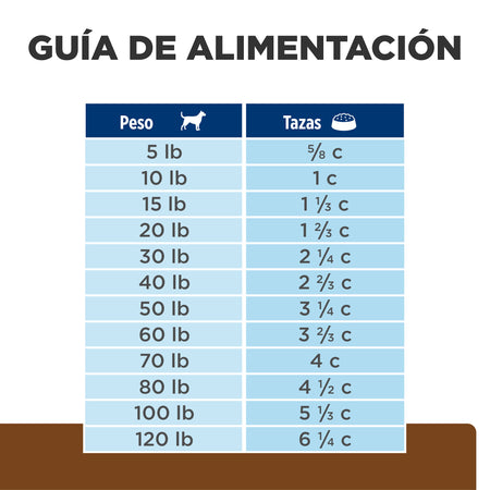 Hill's Prescription Diet j/d Cuidado Articular – Alimento Seco para Perros 3,9 kg