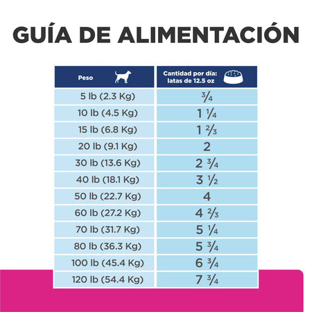 Hill's Prescription Diet Gastrointestinal Biome Estofado de Pollo y Vegetales – Alimento Húmedo para Perros 354 g