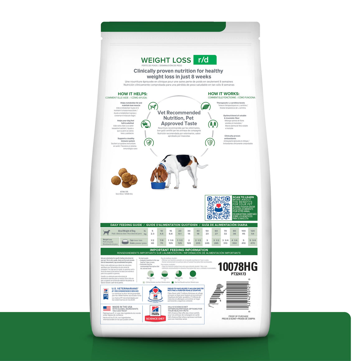 Hill's Prescription Diet r/d Control de Peso – Alimento Seco para Perros 1,5 kg