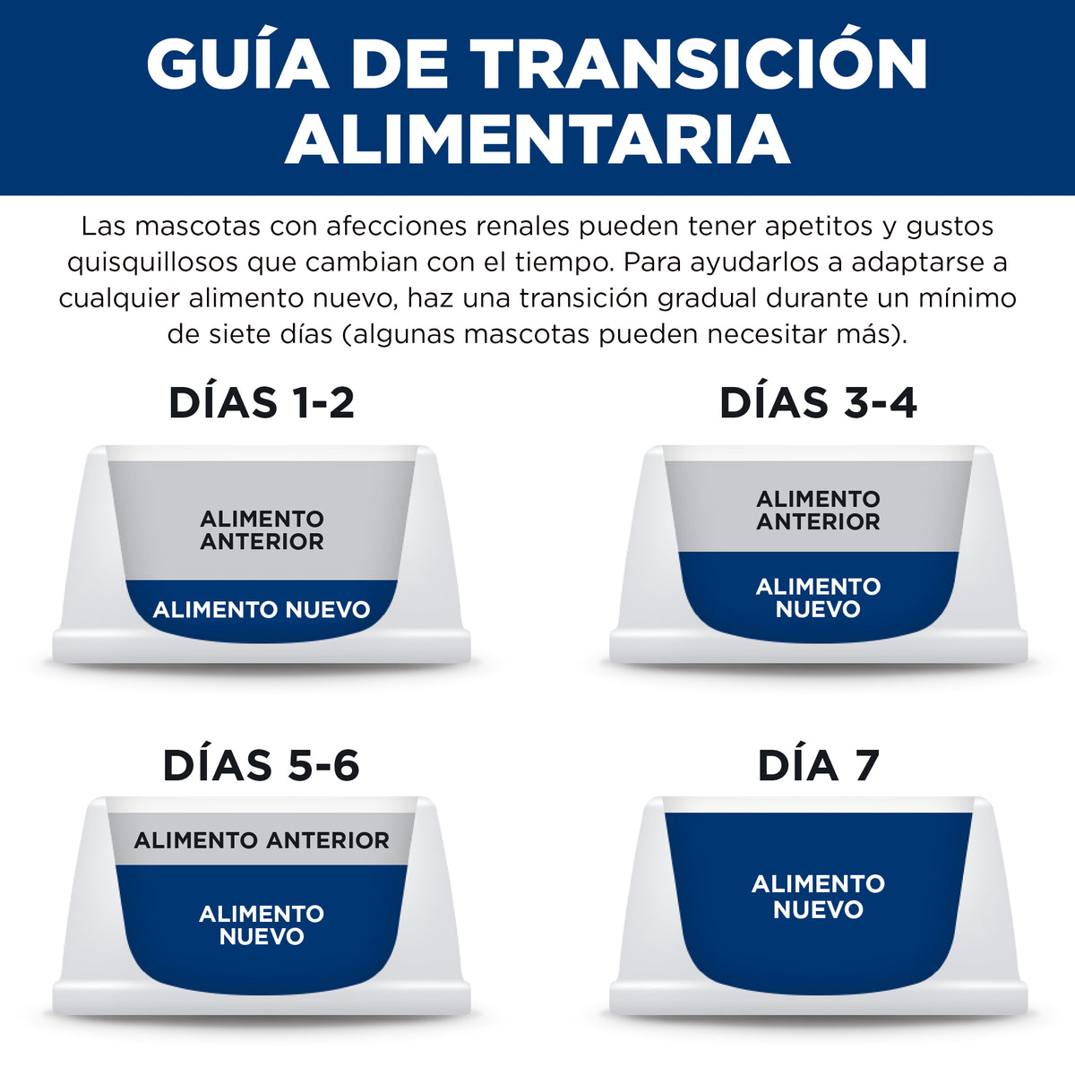 Hill's Prescription Diet k/d Cuidado Renal – Alimento Húmedo para Perros 363 g