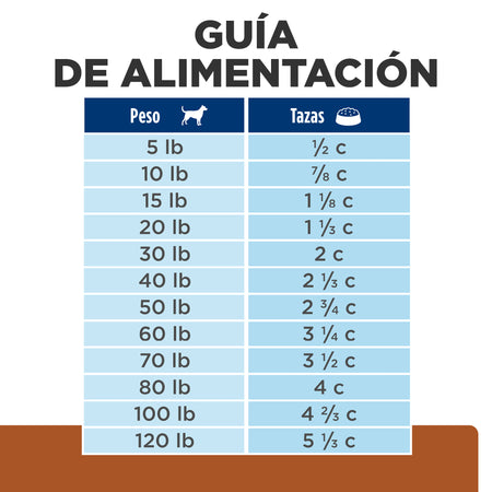 Hill's Prescription Diet k/d Cuidado Renal – Alimento Seco para Perros 1,5 kg