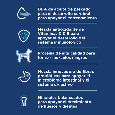Hill's Science Diet Puppy Small & Mini – Alimento Seco para Cachorros de Razas Pequeñas y Mini
