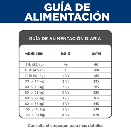 Hill's Science Diet Adult Small Bites – Alimento Seco para Perros Adultos, Bocados Pequeños 2 kg