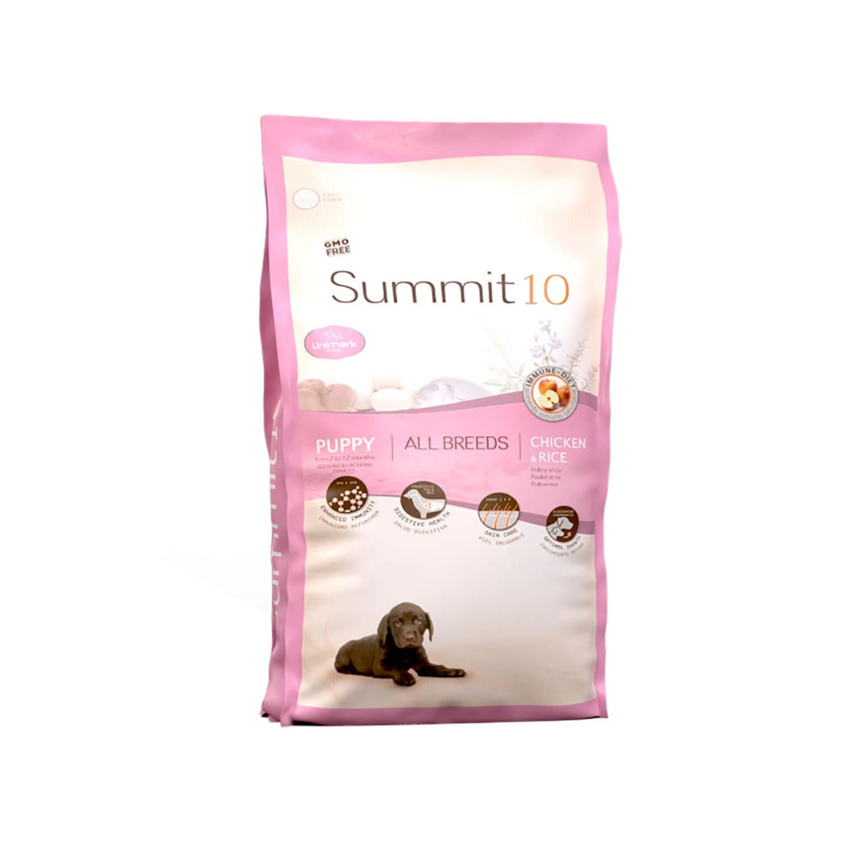 SUMMIT 10 PUPPY ALL BREEDS CH&R