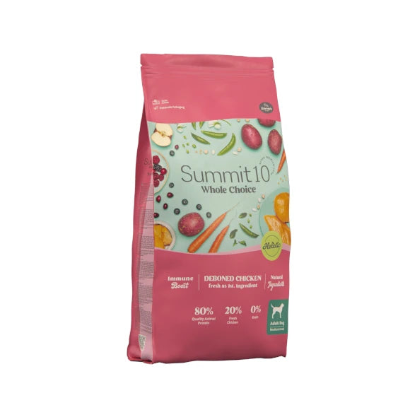 SUMMIT 10 WHOLE CHOICE ADULT MEDIUM CHICKEN