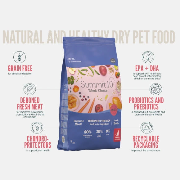 SUMMIT 10 WHOLE CHOICE CAT CHICKEN